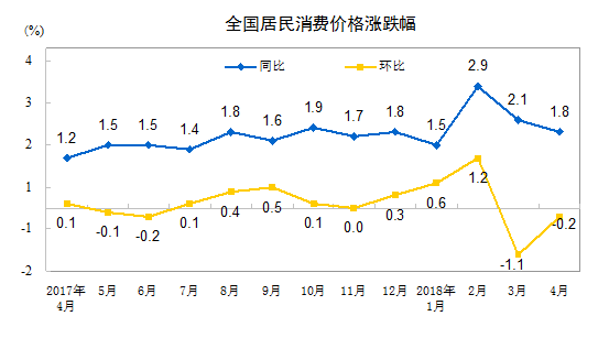 珠江鋼琴